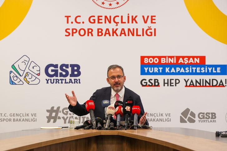 GSB yurtlarına başvuru sayısı 415 bin 305 oldu G1