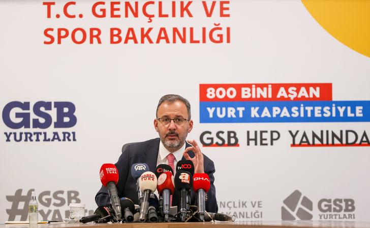 GSB yurtlarına başvuru sayısı 415 bin 305 oldu G2
