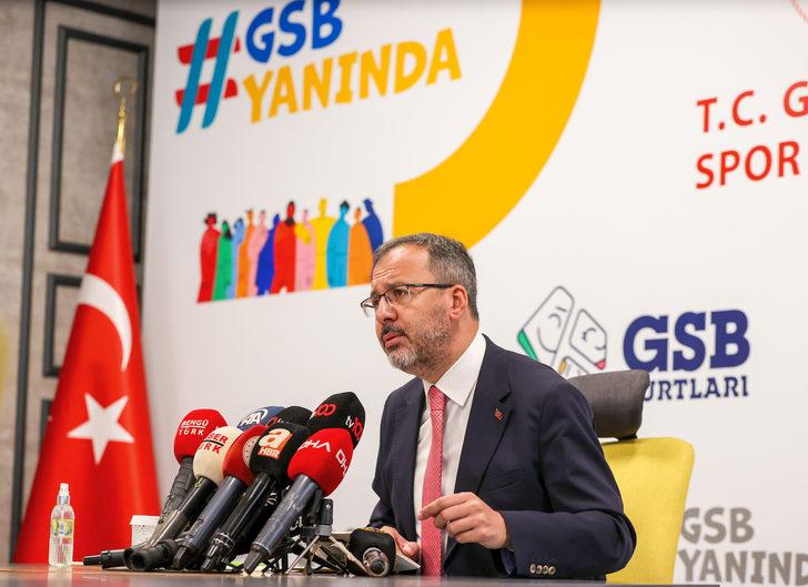 GSB yurtlarına başvuru sayısı 415 bin 305 oldu G3