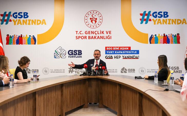 GSB yurtlarına başvuru sayısı 415 bin 305 oldu G4