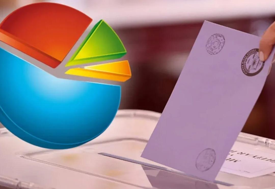 SON DAKİKA | Doğu'daki 4 ilde &ccedil;arpıcı se&ccedil;im anketi sonucu! Diyarbakır, Van, Mardin ve Şanlıurfa'da HDP ve AK Parti detayı dikkat &ccedil;ekti