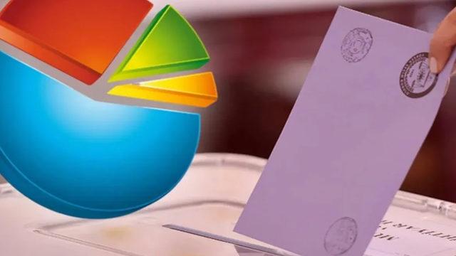 SON DAKİKA | Doğu'daki 4 ilde çarpıcı seçim anketi sonucu! Diyarbakır, Van, Mardin ve Şanlıurfa'da HDP ve AK Parti detayı dikkat çekti