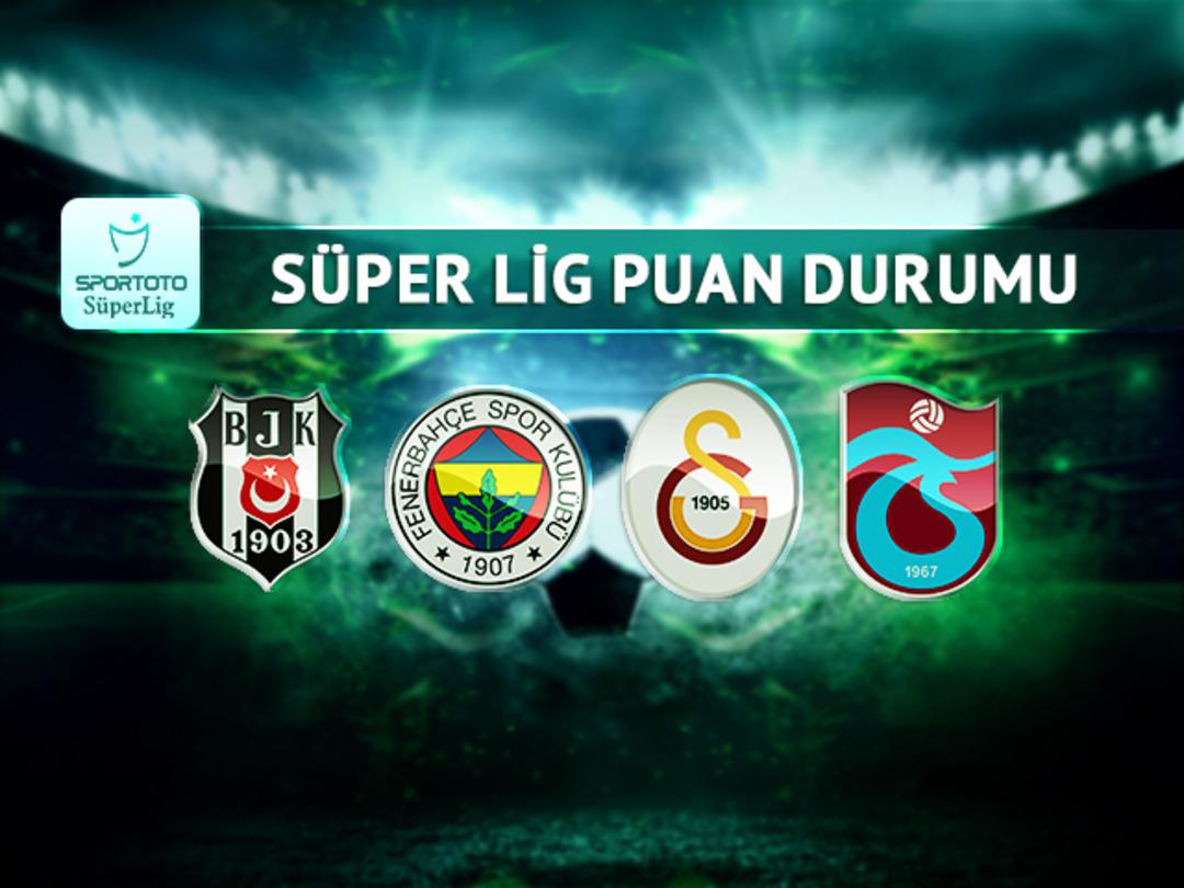 S&uuml;per Lig'de liderlik koltuğu el değiştirdi! Puan durumunda s&uuml;rpriz...