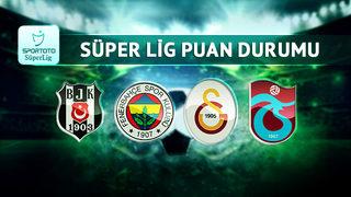 Süper Lig'de liderlik koltuğu el değiştirdi! Puan durumunda sürpriz...