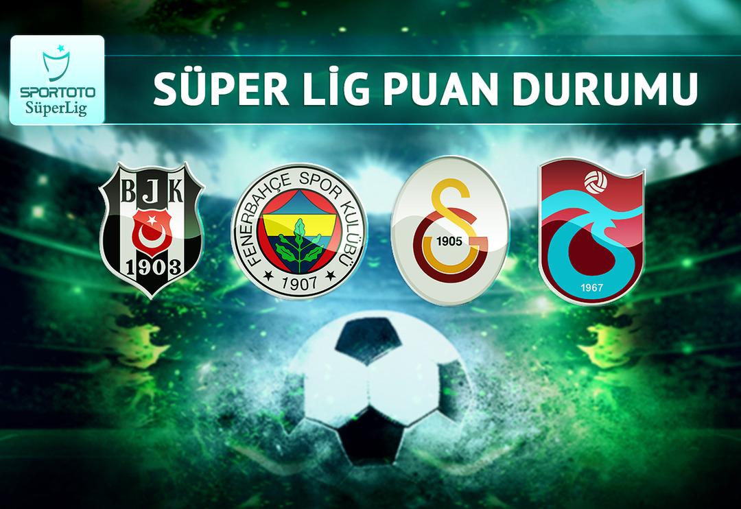 S&uuml;per Lig'de s&uuml;rpriz puan durumu! Tam 6 takım...