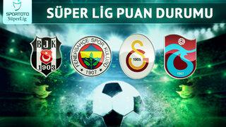 Süper Lig'de sürpriz puan durumu! Tam 6 takım...