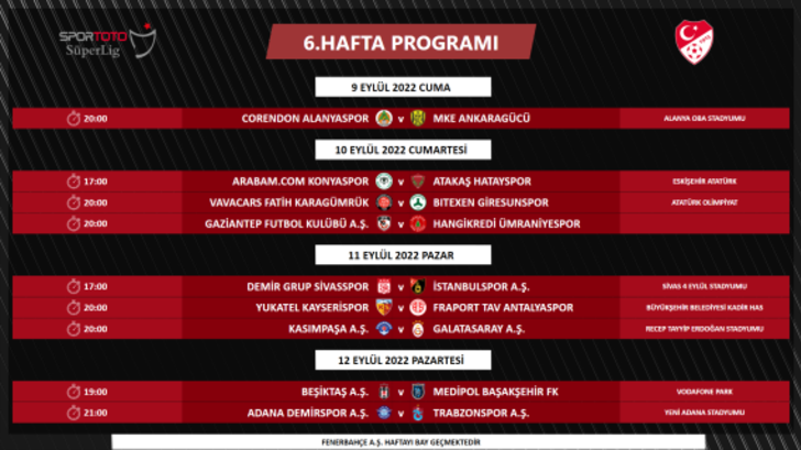 TFF açıkladı! İşte Süper Lig'de derbi tarihleri G1