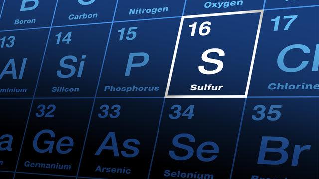 Kükürt metal mi ametal mi? Kükürt periyodik tabloda hangi gruptadır?