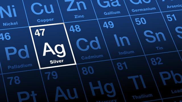 Gümüş metal mi ametal mi? Gümüş periyodik tabloda hangi gruptadır?