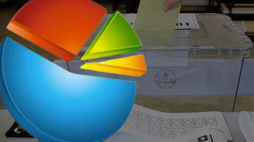 SON DAKİKA | Son seçim anketinde çarpıcı sonuç! 3 ayda her şey değişti, birinci parti...