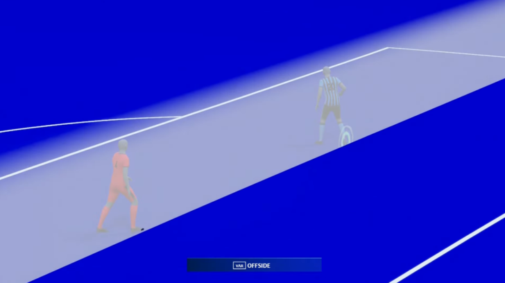 Şampiyonlar Ligi'nde tarihe geçen an! Verilen ofsayt dünya gündemine oturdu G5