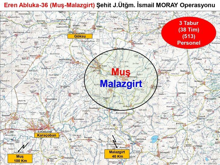 Eren Abluka-36 Şehit Jandarma Üsteğmen İsmail Moray Operasyonu başlatıldı G1