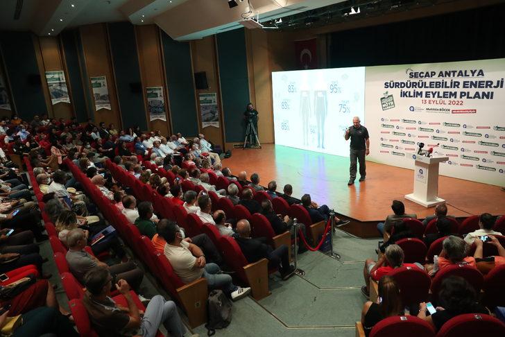 Antalya için Sürdürülebilir Enerji ve İklim Eylem Planı hazırlandı G4