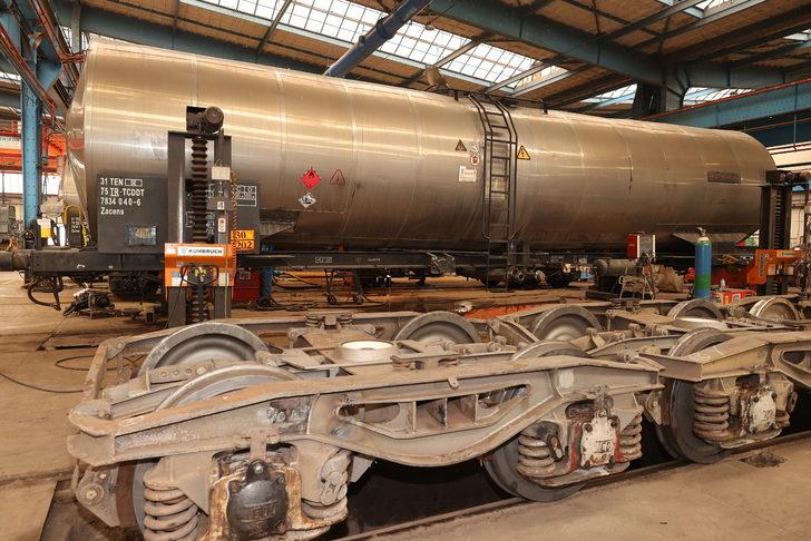 TÜRASAŞ 2023'te 450 vagon üretecek G2