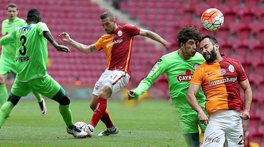 Galatasaray  Çaykur Rizespor Maçı İzle Şifresiz Veren Kanallar