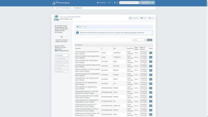 Milyonlar araştırıyor! TOKİ ucuz konut başvuruları E-devlet'ten nasıl yapılır? İşte adım adım detaylar G3