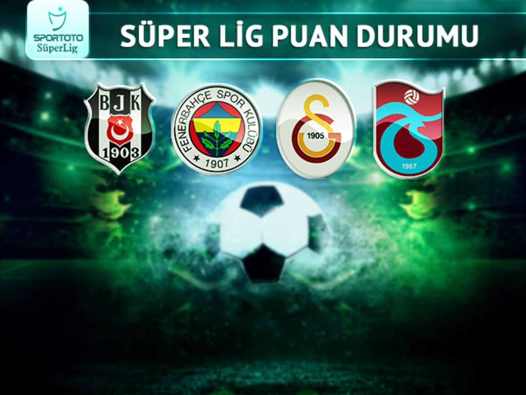 Lider değişti! İşte S&uuml;per Lig'de g&uuml;ncel puan durumu 