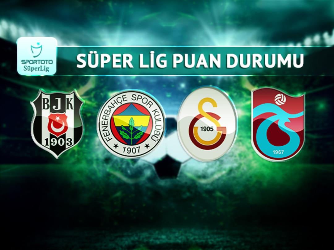 Son dakika: Spor Toto S&uuml;per Lig'de liderlik koltuğu yine el değiştirdi! İşte puan durumu...