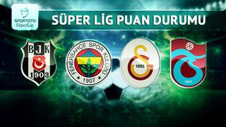 Son dakika: Spor Toto Süper Lig'de liderlik koltuğu yine el değiştirdi! İşte puan durumu...