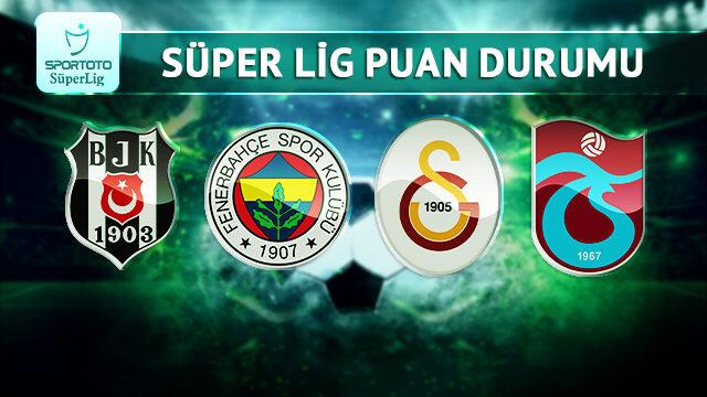 Son dakika: Spor Toto Süper Lig'de liderlik koltuğu yine el değiştirdi! İşte puan durumu...