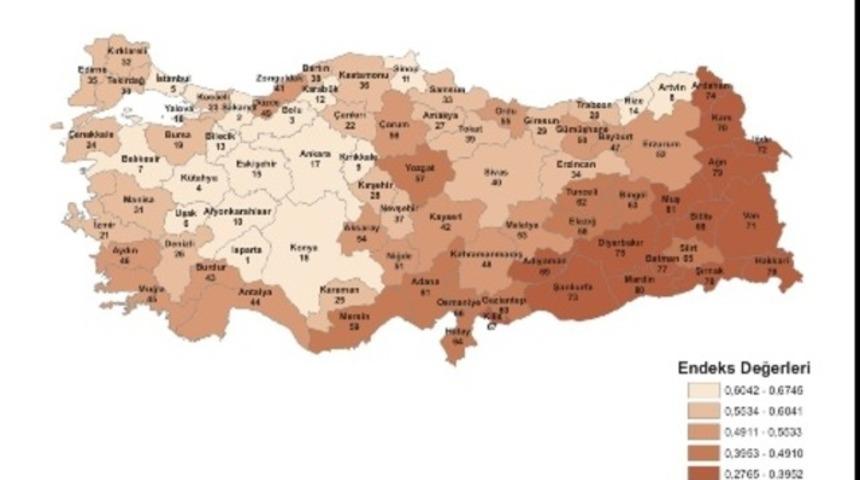 İllerin yaşam kalitesi