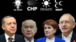 Muhalefet ‘bizim için harika olur’ dese de AK Parti’de böyle bir niyet yok! Herkes bu iddiayı konuşuyordu
