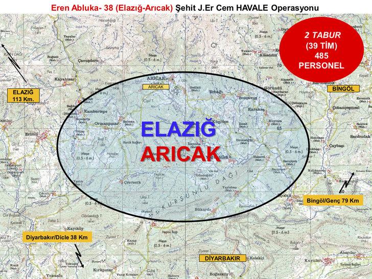 Elazığ'da "Eren Abluka-38 Şehit Jandarma Er Cem Havale Operasyonu" başlatıldı G1