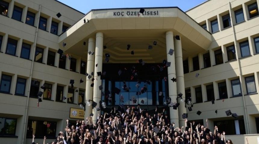 Koç Lisesi de 'gericiliğe karşı' protestoya katıldı: Gün olur, devran döner