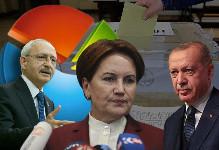 Son ankette çarpıcı sonuçlar! AK Parti kritik sınırda: CHP ve İYİ Parti ise....