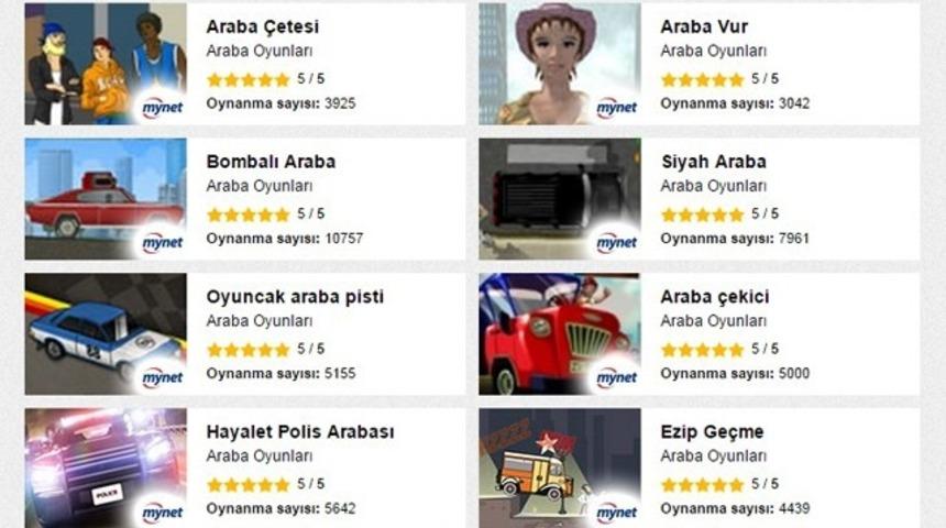 Araba oyunları ve daha fazlası Mynet.com'da