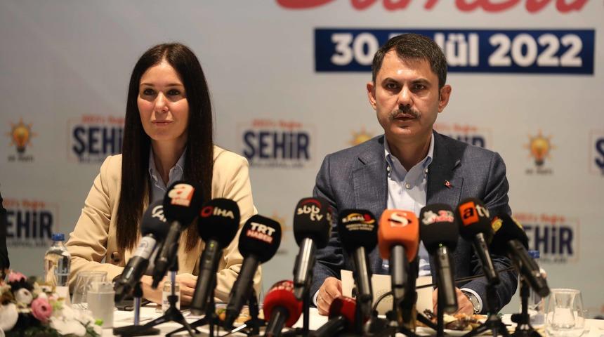 Çevre, Şehircilik ve İklim Değişikliği Bakanı Kurum, Samsun'da konuştu: (2)