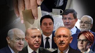 Birinci sıra değişmedi, oy kaybı dikkatlerden kaçmadı! İşte 5 ilden son seçim anketine göre çarpıcı sonuçlar