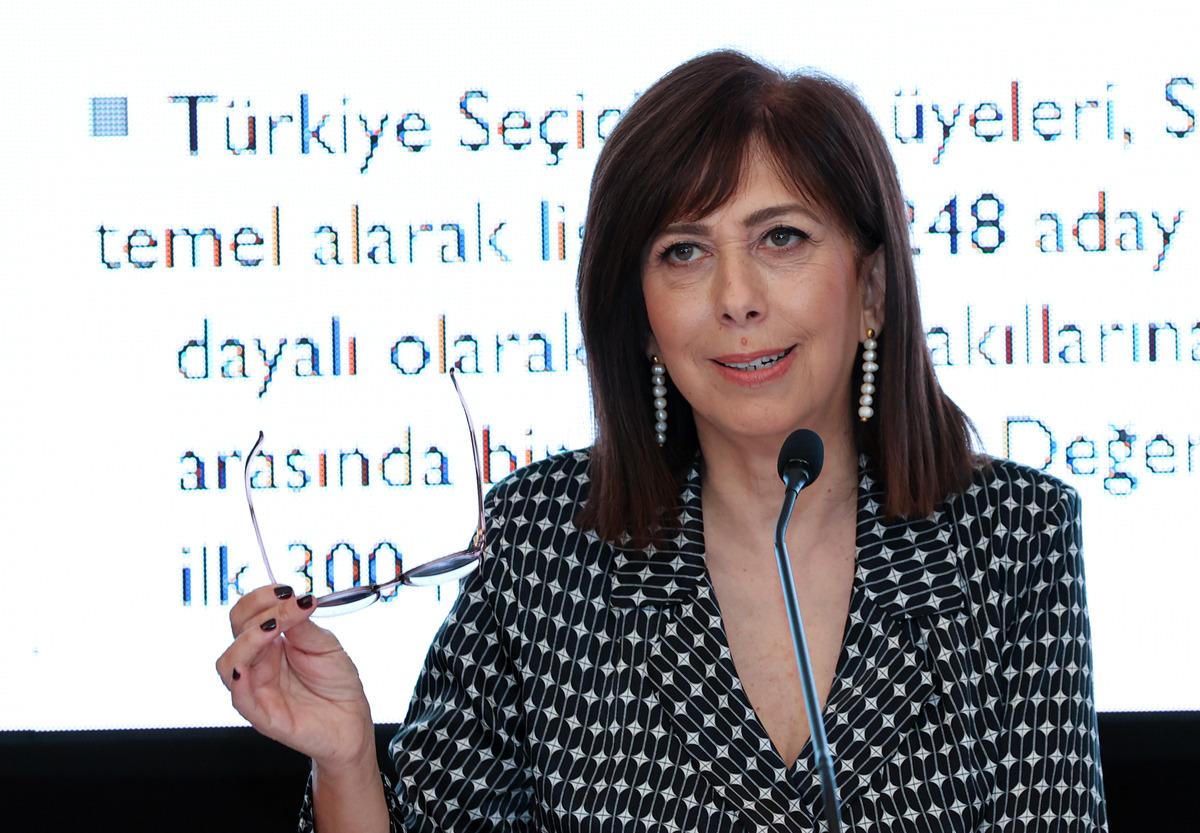 T&uuml;rkiye'nin "s&uuml;per markaları" a&ccedil;ıklandı