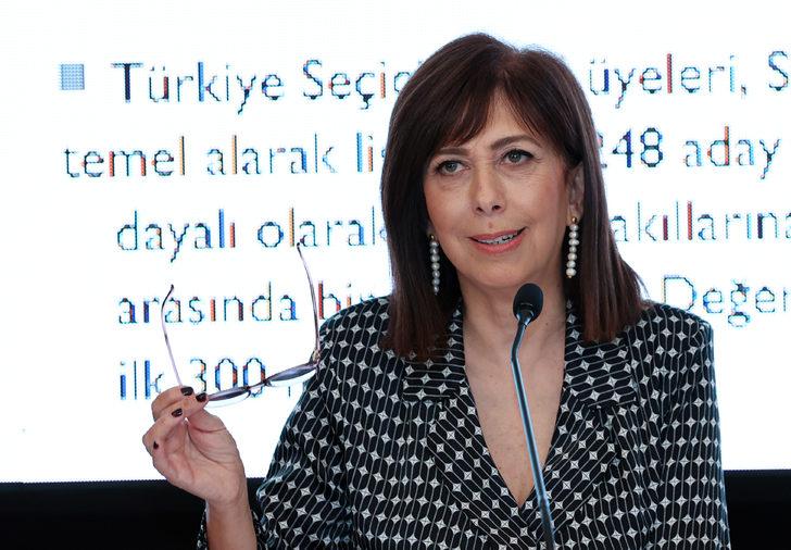 Türkiye'nin "süper markaları" açıklandı G1