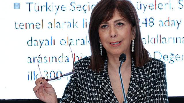 Türkiye'nin süper markaları açıklandı