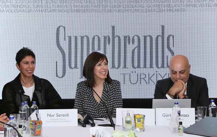 Türkiye'nin "süper markaları" açıklandı G5