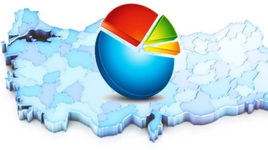 &Ccedil;arpıcı anket sonu&ccedil;landı! Halkın y&uuml;zde 74'&uuml; istiyor