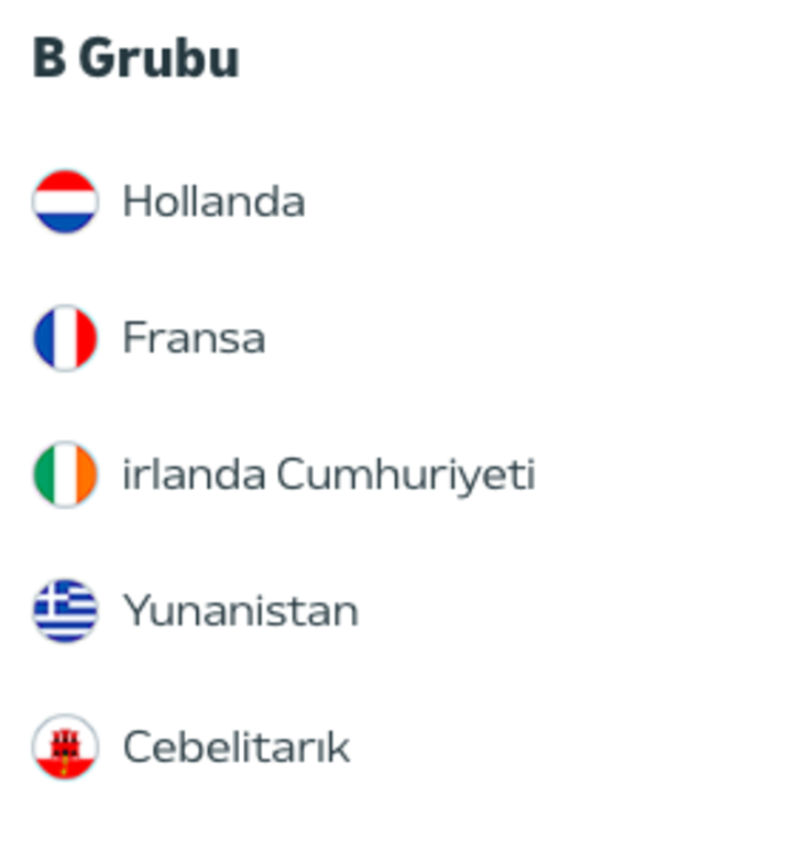 EURO 2024 Avrupa Şampiyonası'nda grubumuz belli oldu! İşte turnuvaya ait tüm detaylar... G2