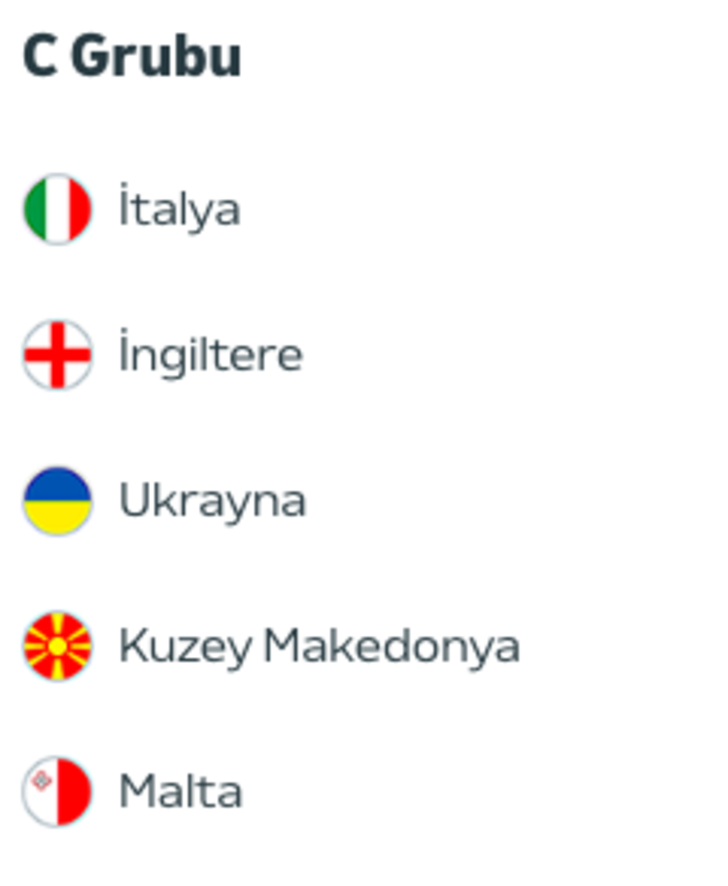 EURO 2024 Avrupa Şampiyonası'nda grubumuz belli oldu! İşte turnuvaya ait tüm detaylar... G3