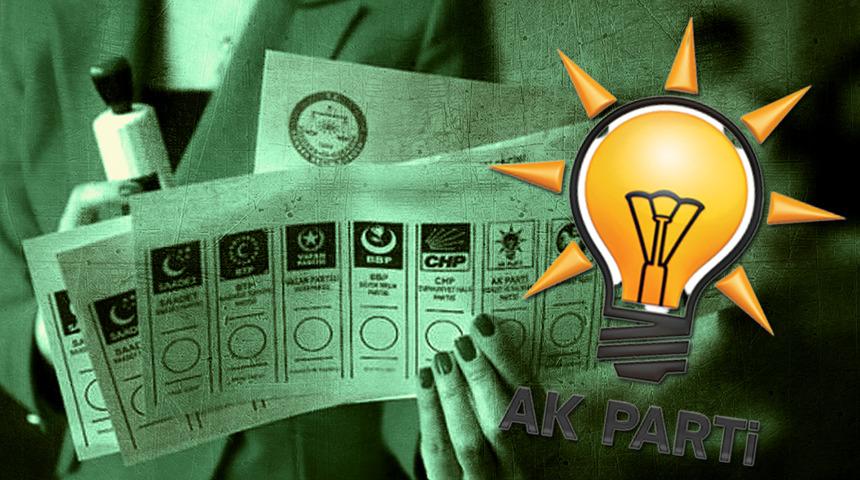 AK Parti'nin son oy oranını açıkladı, küsuratını muhalefete hediye etti: Ekim ayı itibarıyla seçim anketinde...