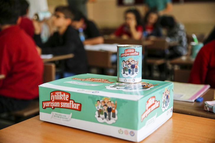 İHH'nın "İyilikte Yarışan Sınıflar" projesi bu eğitim ve öğretim yılında da devam edecek G3