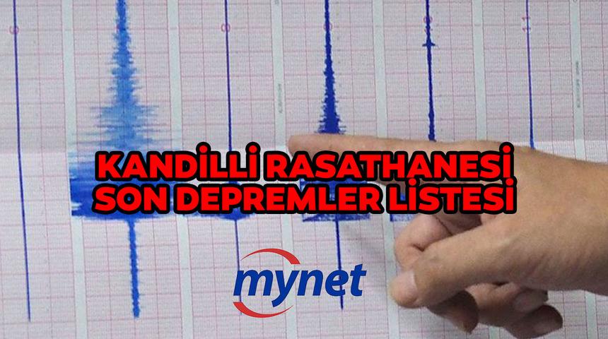 DÜZCE'DE DEPREM! 2 Aralık deprem mi oldu, nerede, kaç şiddetinde? Kandilli Rasathanesi ve AFAD'dan son dakika açıklaması