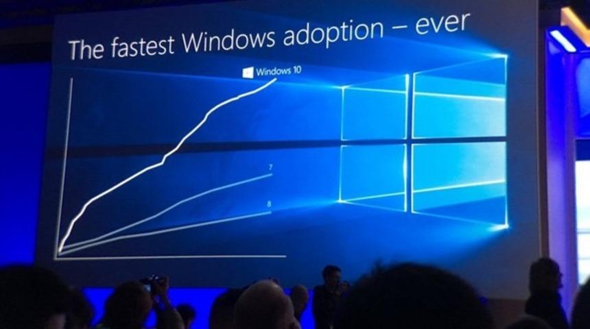 Windows 10&rsquo;dan b&uuml;y&uuml;k s&uuml;rpriz!