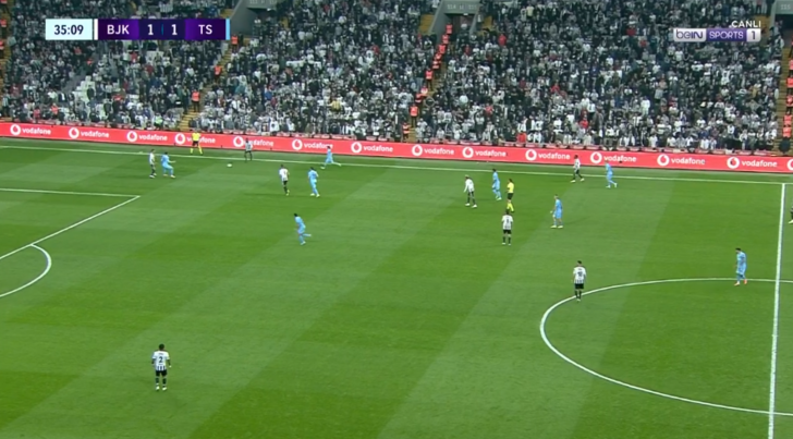 Beşiktaş, Trabzonspor'a asist yaptı! Taç pozisyonu, gole dönüştü... G2