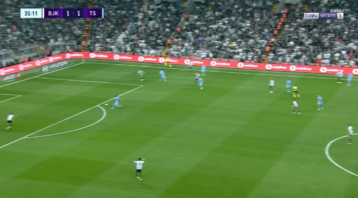 Beşiktaş, Trabzonspor'a asist yaptı! Taç pozisyonu, gole dönüştü... G4