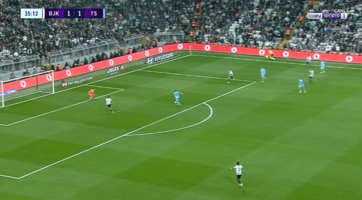 Beşiktaş, Trabzonspor'a asist yaptı! Taç pozisyonu, gole dönüştü... G5