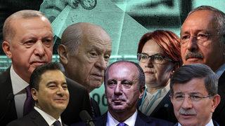 Tüm muhalefet partilerini geride bıraktı! AK Parti'nin kalesi olarak bilinen ilde sürpriz çıkış: İşte son seçim anketinden çarpıcı sonuçlar