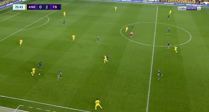 Ankaragücü-Fenerbahçe maçı karıştı! Ne olduysa saniyeler içinde oldu... G1