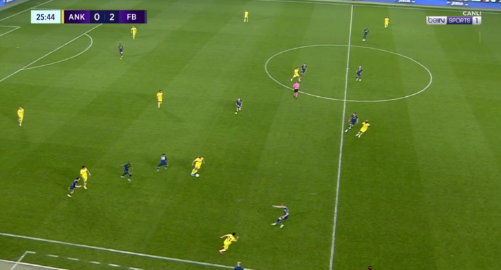 Ankaragücü-Fenerbahçe maçı karıştı! Ne olduysa saniyeler içinde oldu... G2