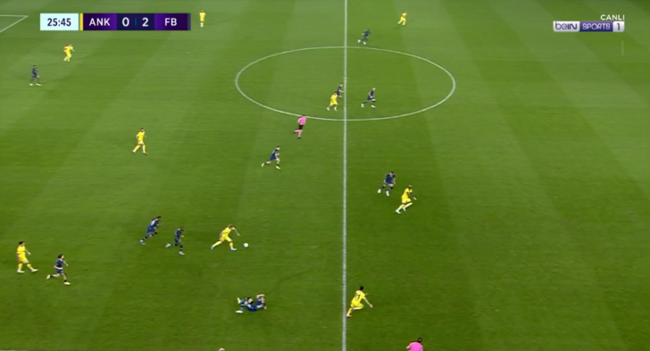 Ankaragücü-Fenerbahçe maçı karıştı! Ne olduysa saniyeler içinde oldu... G3